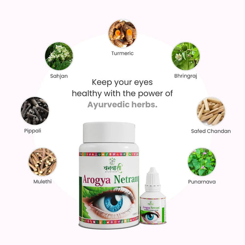 Arogya Netram Eye Drops & Capsules - Ayurvedic Eye Drops For Dry and Red Eyes
